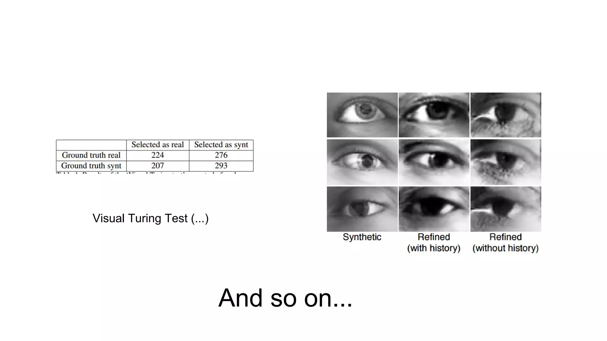 Visual Turing Test (...)
And so on...
 