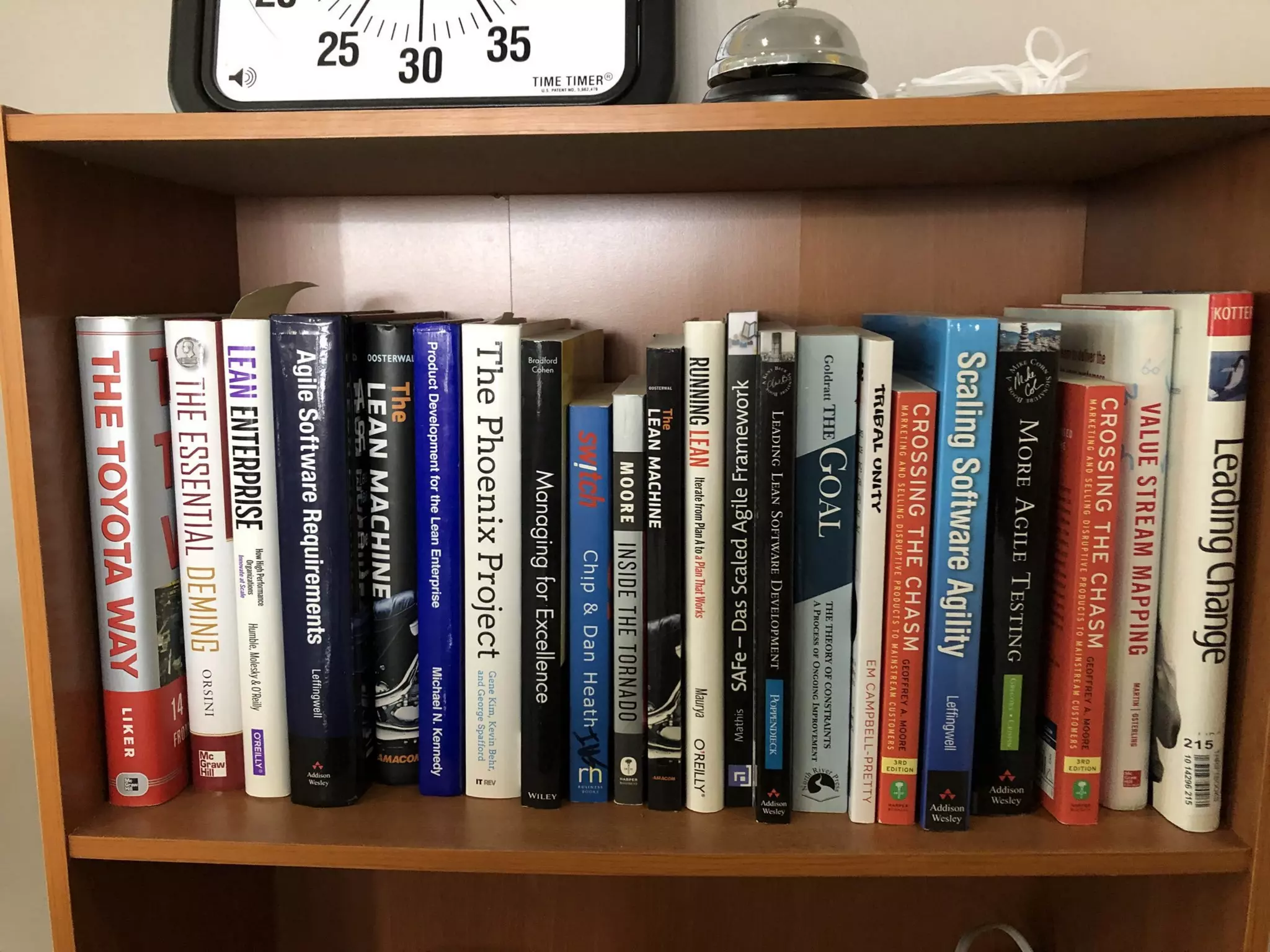 @PrettyAgile @HayAgile #Agile2019
 