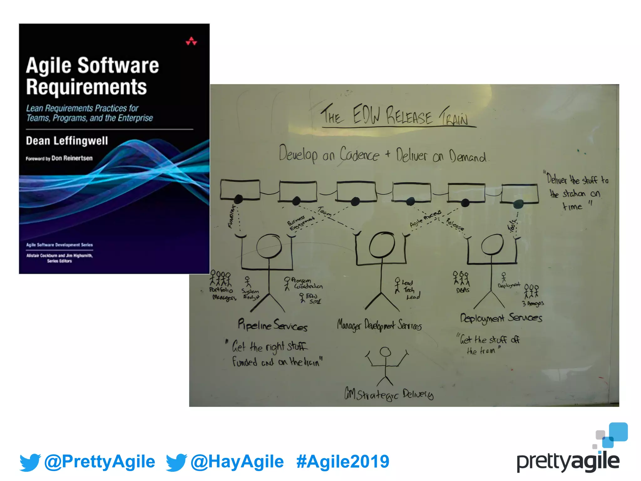 @PrettyAgile @HayAgile #Agile2019
 