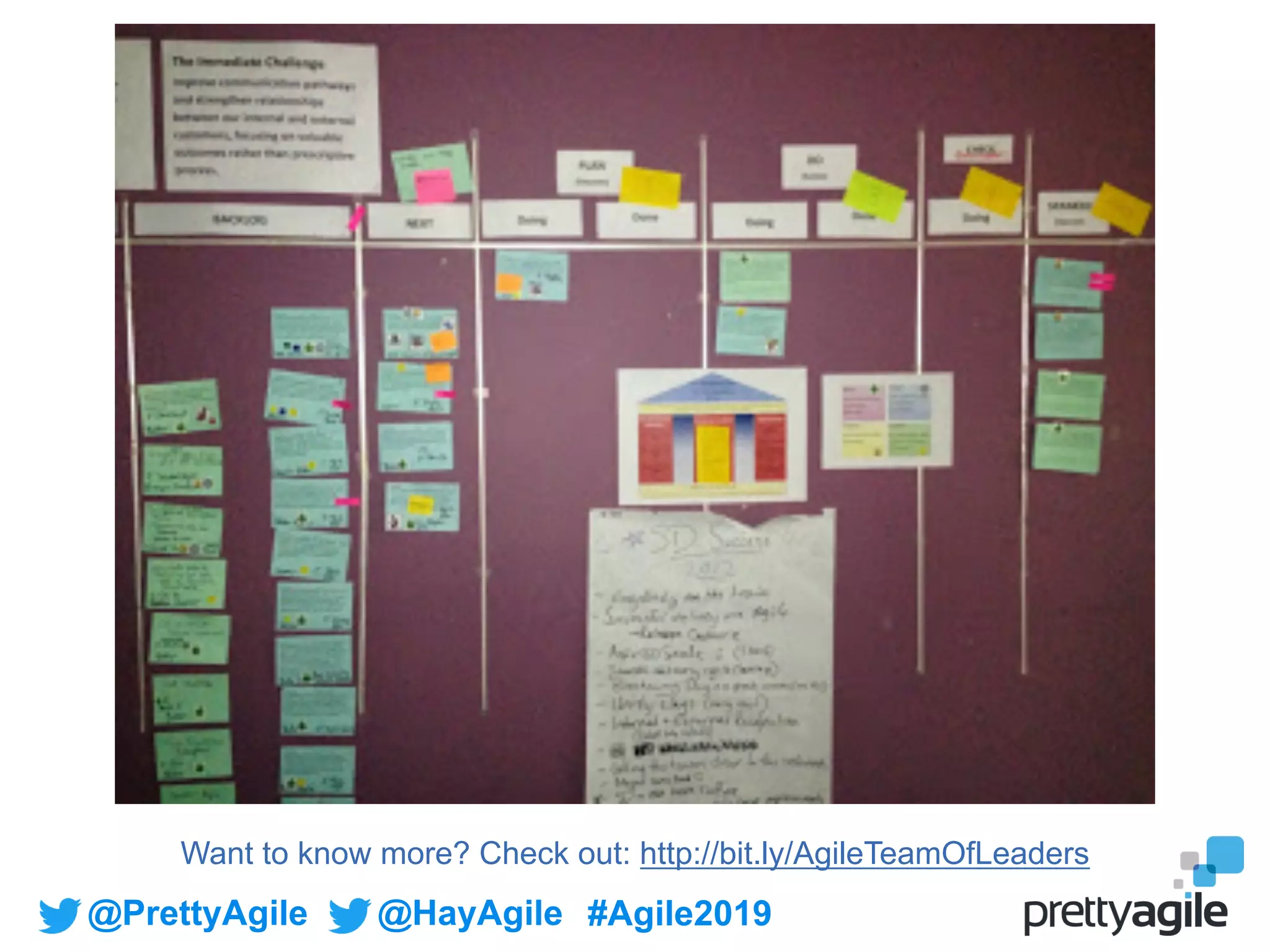 @PrettyAgile @HayAgile #Agile2019
Want to know more? Check out: http://bit.ly/AgileTeamOfLeaders
 