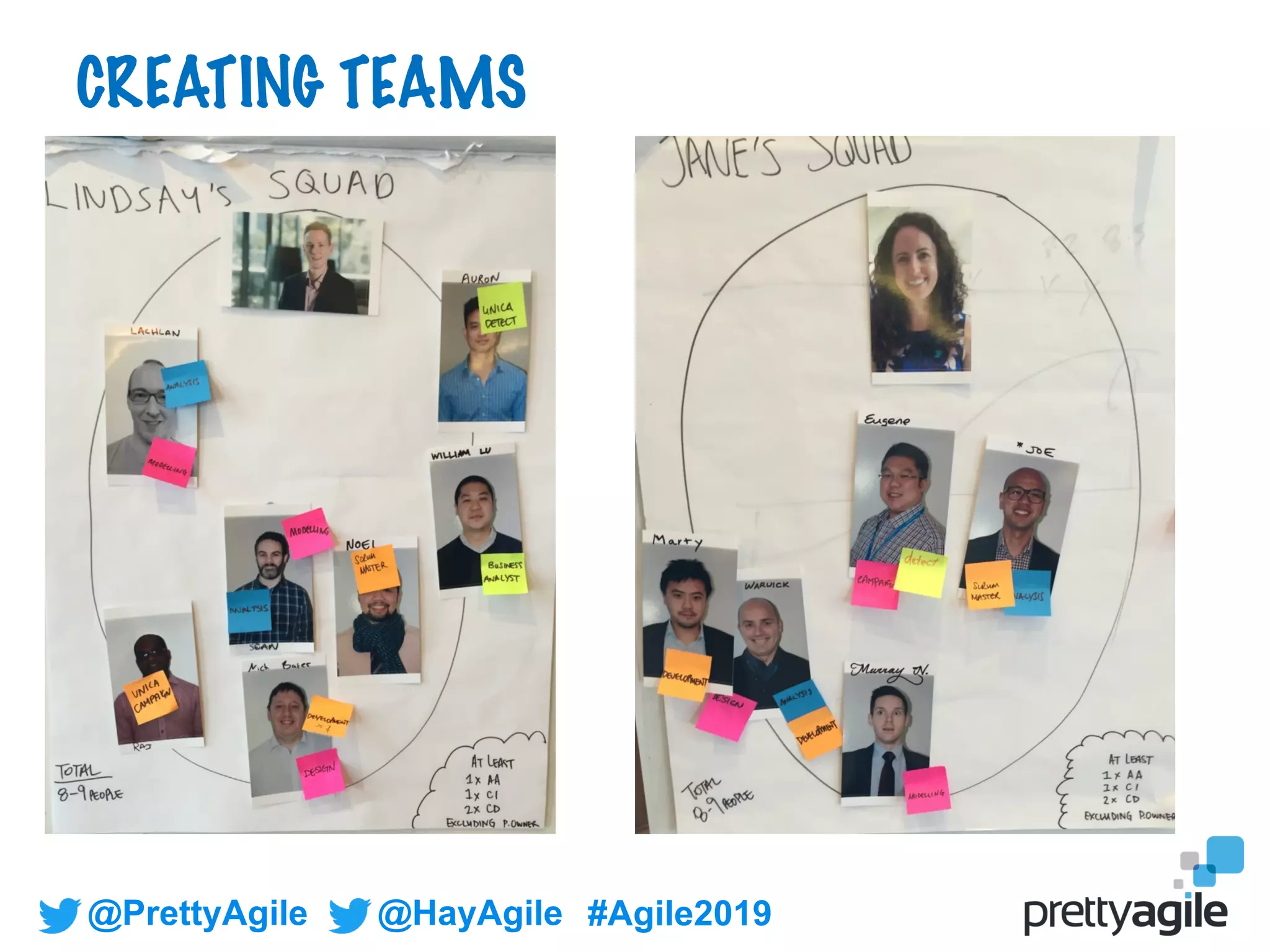 @PrettyAgile @HayAgile #Agile2019
CREATING TEAMS
 