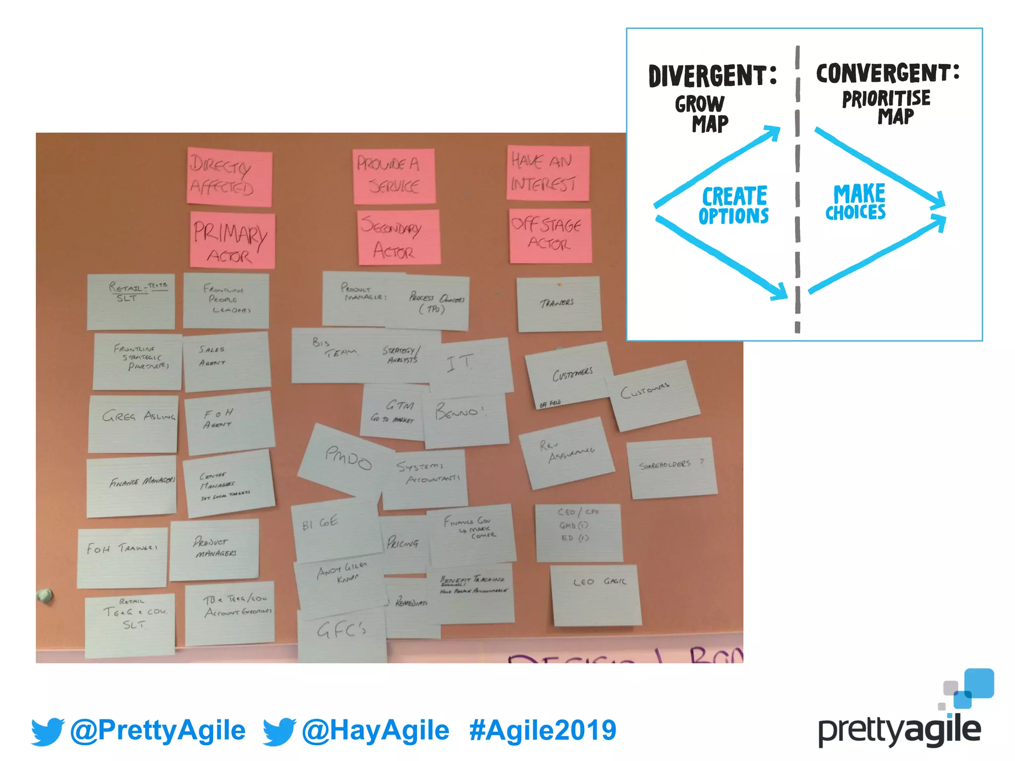 @PrettyAgile @HayAgile #Agile2019
 