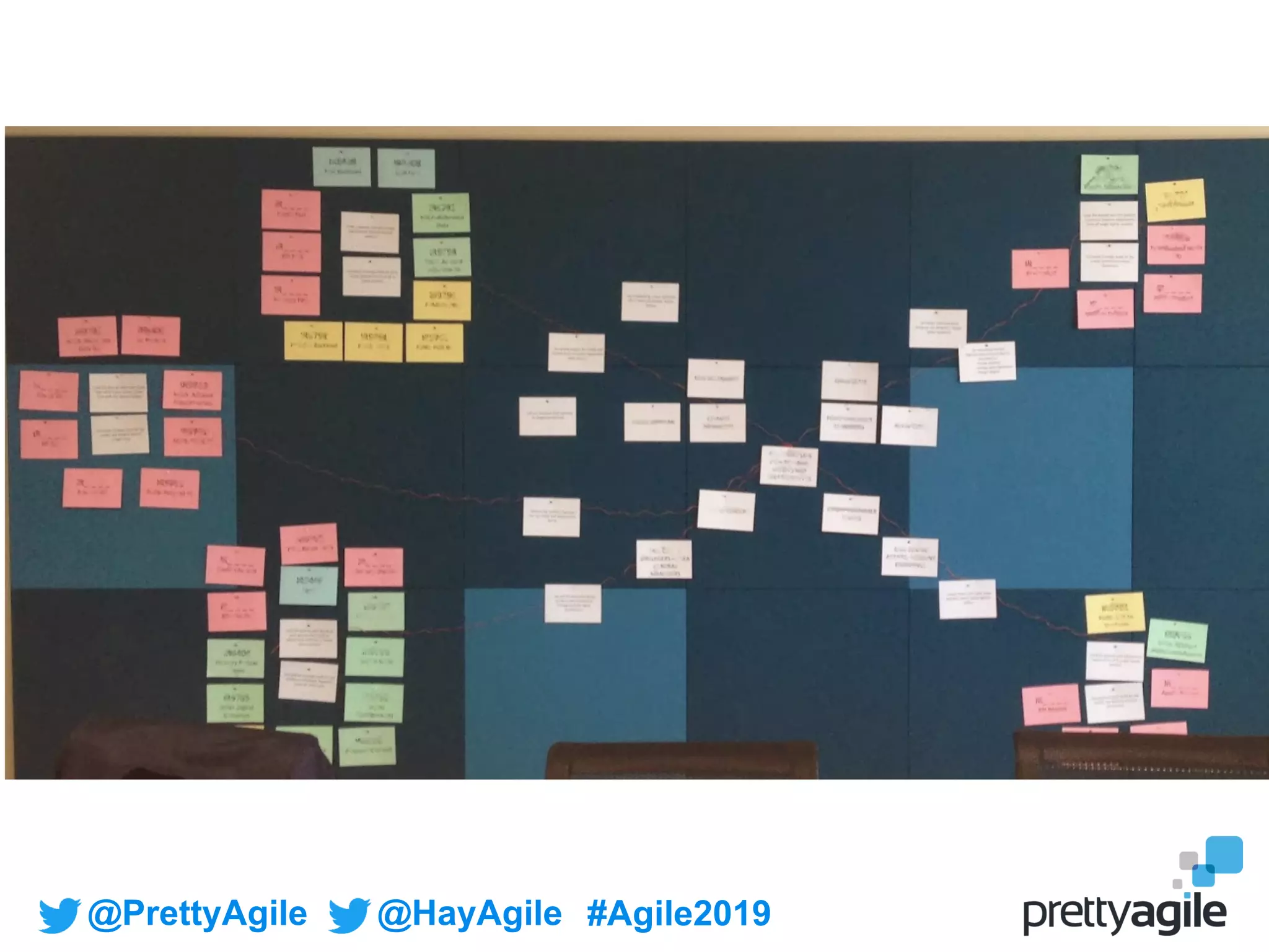 @PrettyAgile @HayAgile #Agile2019
 