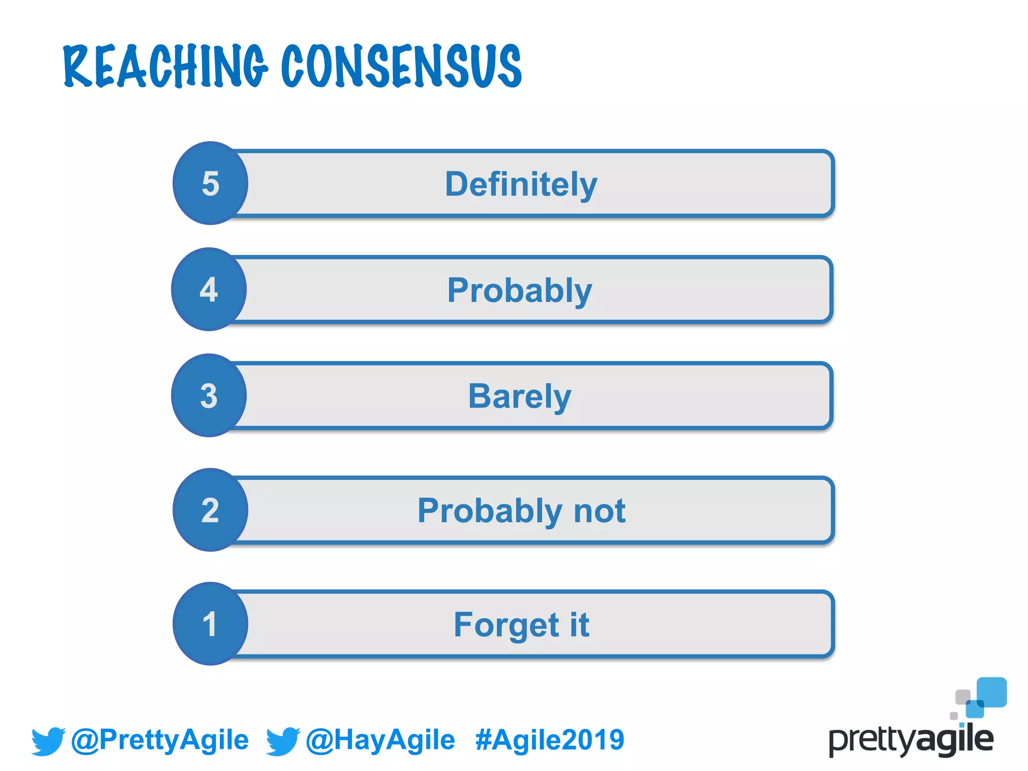 @PrettyAgile @HayAgile #Agile2019
Definitely5
Probably4
Barely3
Probably not2
Forget it1
REACHING CONSENSUS
 