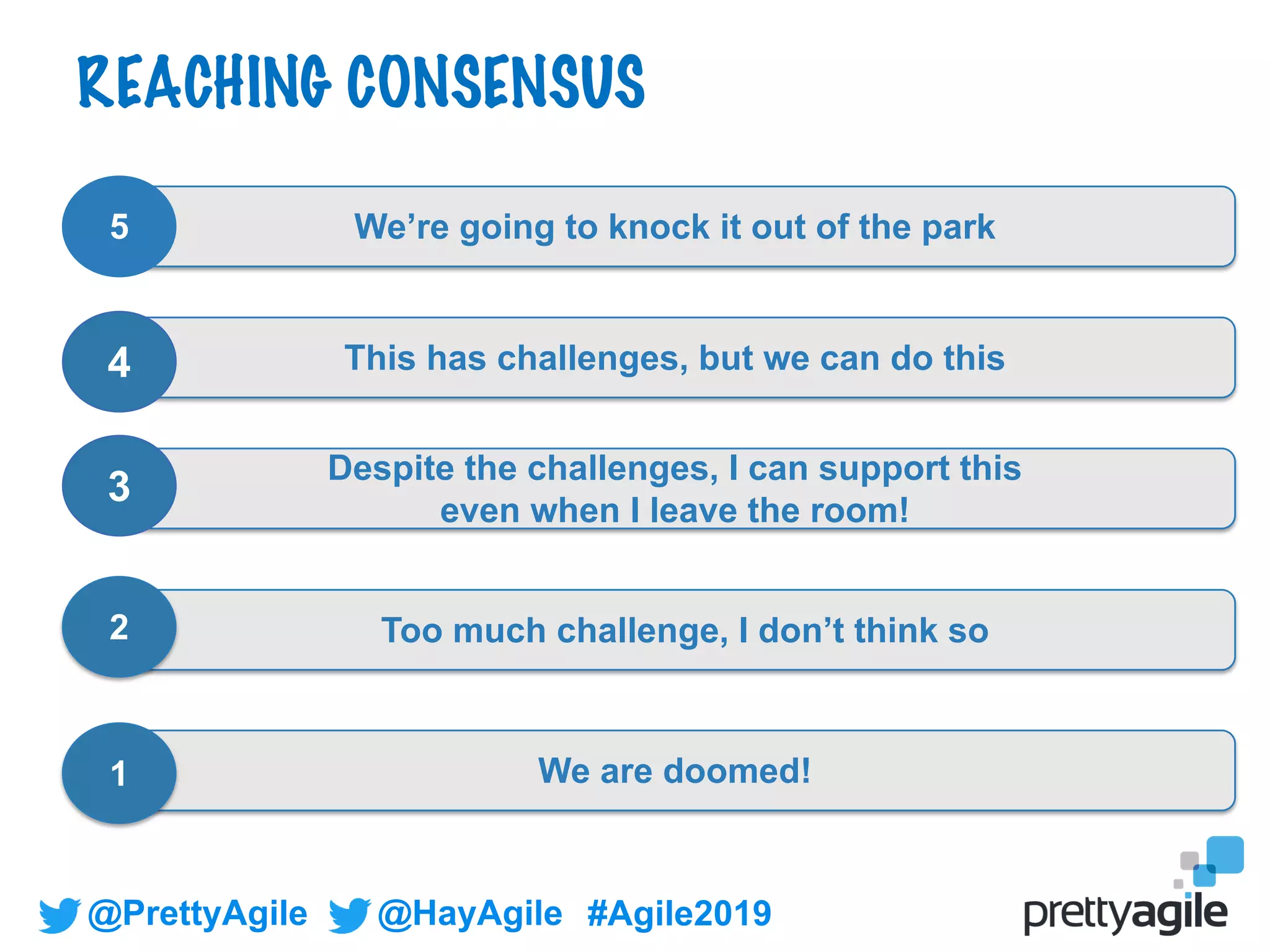@PrettyAgile @HayAgile #Agile2019
We’re going to knock it out of the park5
This has challenges, but we can do this4
Despite the challenges, I can support this
even when I leave the room!
3
Too much challenge, I don’t think so2
We are doomed!1
REACHING CONSENSUS
 