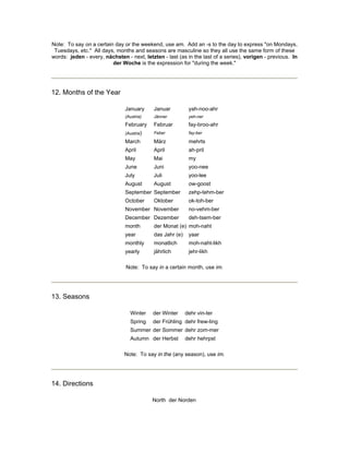 Learning german grammar & Vocabulary | PDF