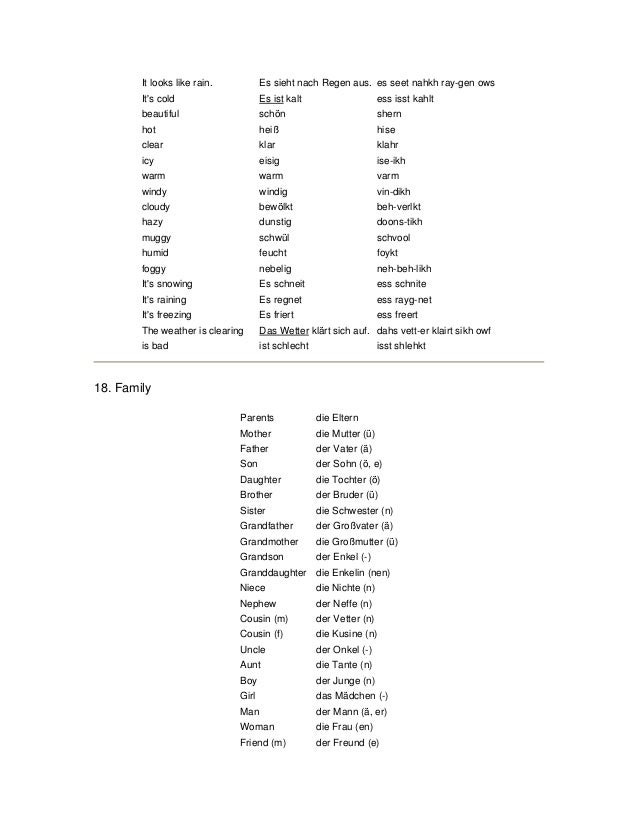 Get Der mensch ist var are isst For iPhone Der Mensch Ist Var Are Isst