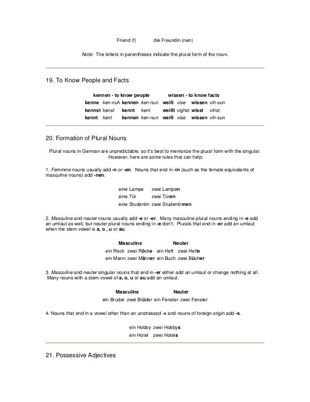 Learning German Grammar Vocabulary