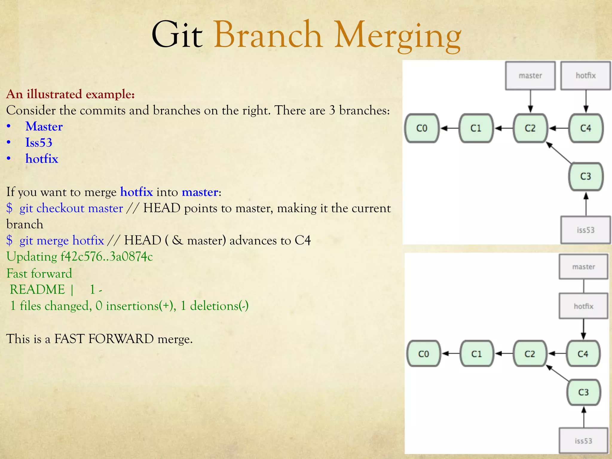 Git Branch Merging
An illustrated example:
Consider the commits and branches on the right. There are 3 branches:
•  Master
•  Iss53
•  hotfix

If you want to merge hotfix into master:
$ git checkout master // HEAD points to master, making it the current
branch
$ git merge hotfix // HEAD ( & master) advances to C4
Updating f42c576..3a0874c
Fast forward
 README | 1 -
 1 files changed, 0 insertions(+), 1 deletions(-)

This is a FAST FORWARD merge.
 