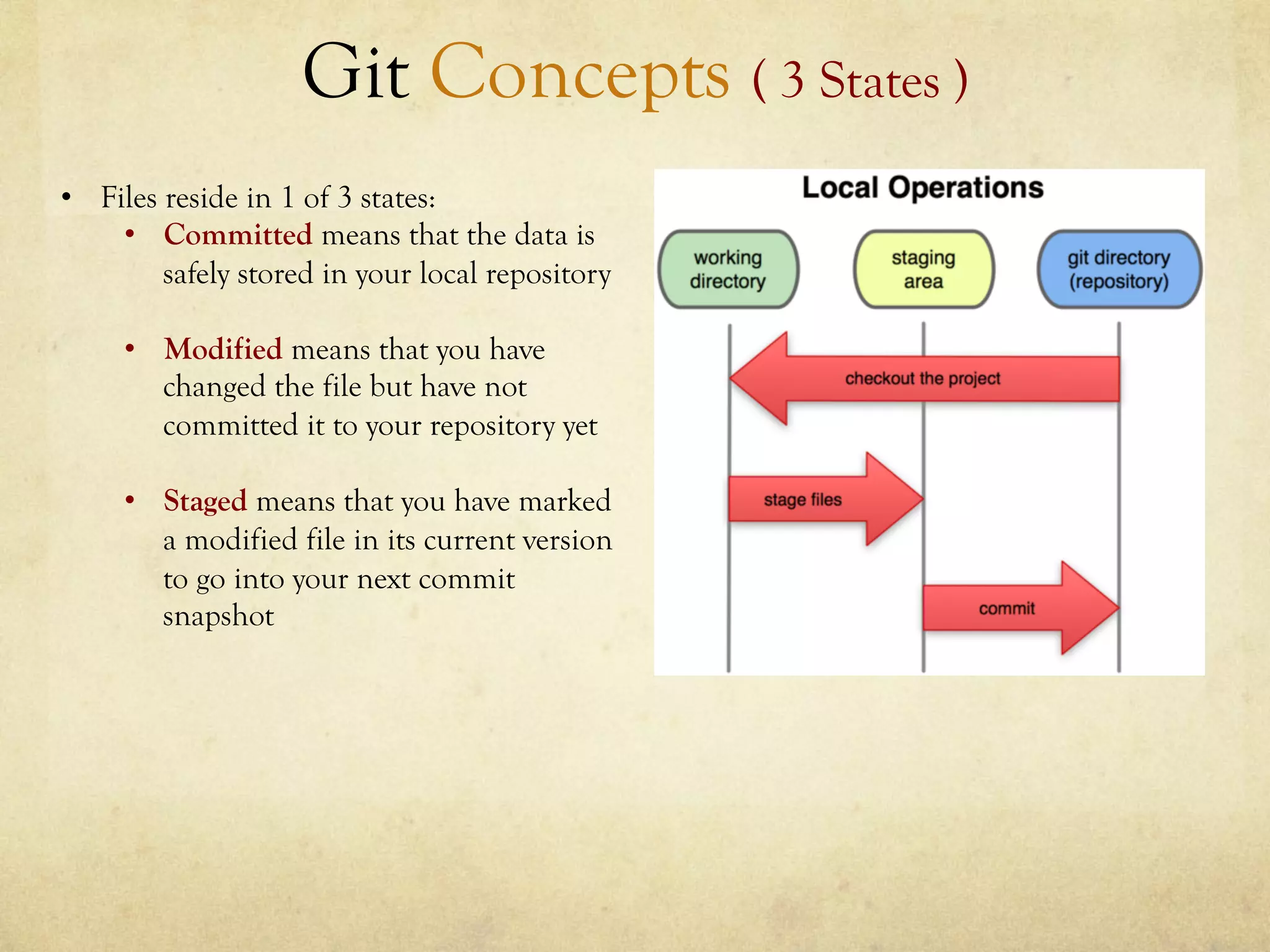 Git Concepts ( 3 States )
•  Files reside in 1 of 3 states:
     •  Committed means that the data is
         safely stored in your local repository

     •  Modified means that you have
        changed the file but have not
        committed it to your repository yet

     •  Staged means that you have marked
        a modified file in its current version
        to go into your next commit
        snapshot
 