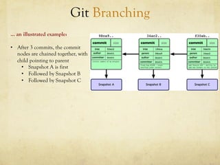Git Branching
… an illustrated example:

•  After 3 commits, the commit
   nodes are chained together, with
   child pointing to parent
     •  Snapshot A is first
     •  Followed by Snapshot B
     •  Followed by Snapshot C
 