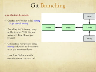 Git Branching
… an illustrated example:

•  Create a new branch called testing
    $ git branch testing

•  Branching in Git is very cheap,
   unlike in other VCS. Git just
   writes a 41 Byte file out per
   branch!

•  Git creates a new pointer called
   testing and points to the commit
   node you are currently on

•  How does Git know which
   commit you are currently on?
 