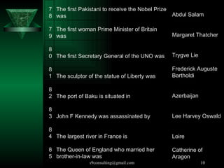 The Queen of England who married her brother-in-law was  85 The largest river in France is  84 John F Kennedy was assassinated by  83 The port of Baku is situated in  82 The sculptor of the statue of Liberty was  81 The first Secretary General of the UNO was  80 The first woman Prime Minister of Britain was  79 The first Pakistani to receive the Nobel Prize was  78 Catherine of Aragon Loire Lee Harvey Oswald Azerbaijan Frederick Auguste Bartholdi Trygve Lie Margaret Thatcher Abdul Salam 