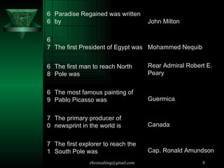 The first explorer to reach the South Pole was  71 The primary producer of newsprint in the world is  70 The most famous painting of Pablo Picasso was  69 The first man to reach North Pole was  68 The first President of Egypt was  67 Paradise Regained was written by  66 Cap. Ronald Amundson Canada Guermica Rear Admiral Robert E. Peary Mohammed Nequib John Milton 