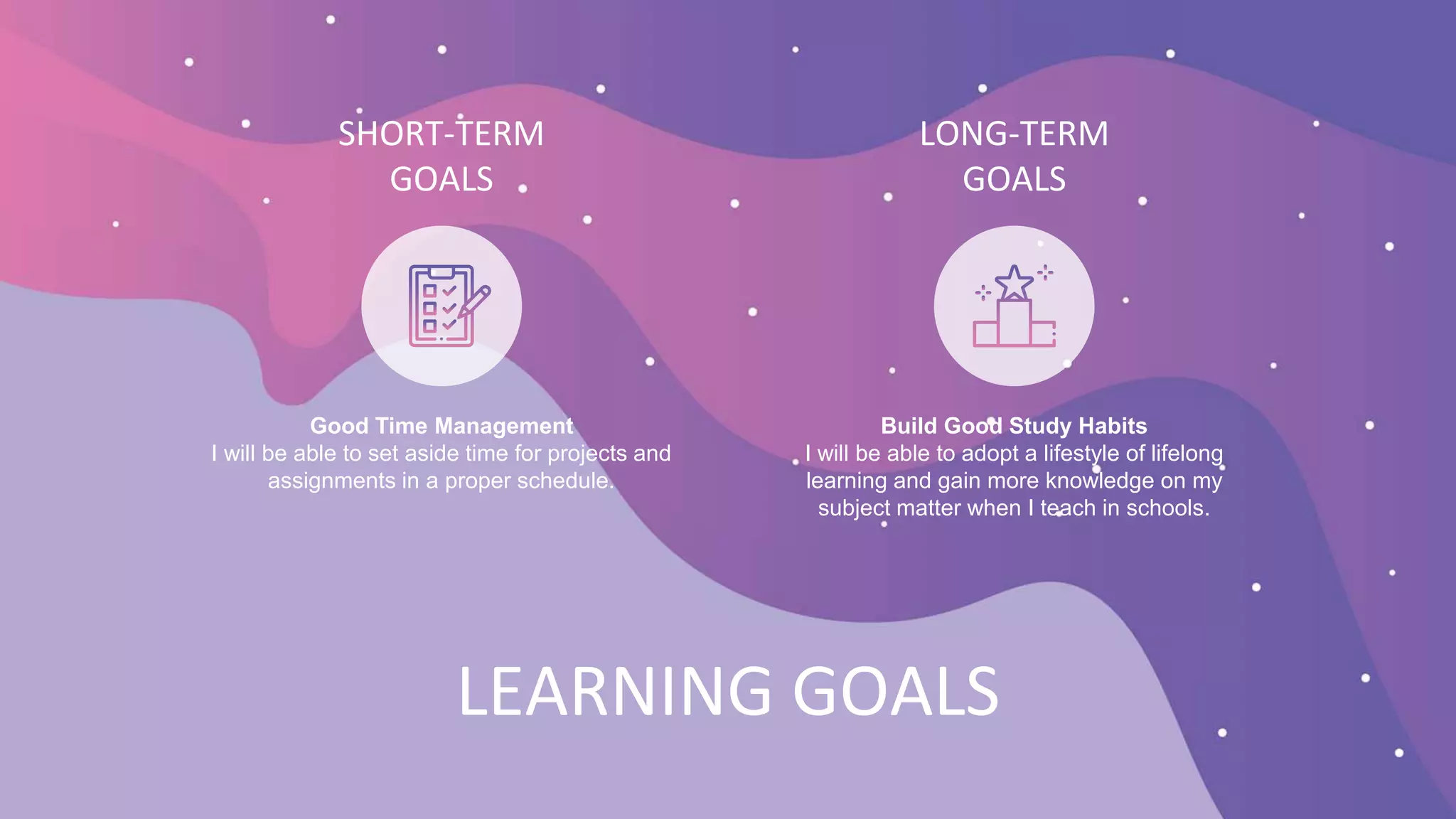 LEARNING GOALS.pptx
