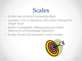 Learning goals and scales | PPTX | Educational Assessment | Education