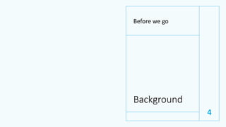 Background
Before we go
4
 