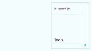 Tools
All systems go
8
 