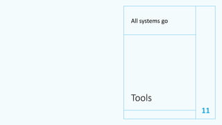 Tools
All systems go
11
 