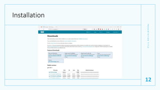 Installation
P
R
E
S
E
N
T
A
T
I
O
N
T
I
T
L
E
12
 