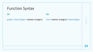 Function Syntax
C#
public <returnType> <name> (<args>)
Go
func <name> (<args>) <returnType>
G
e
t
G
o
i
n
g
24
 
