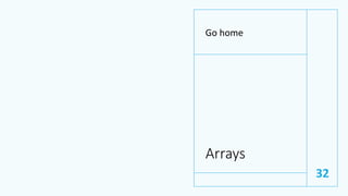 Arrays
Go home
32
 