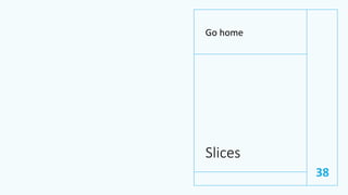 Slices
Go home
38
 
