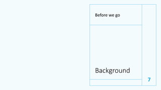 Background
Before we go
7
 