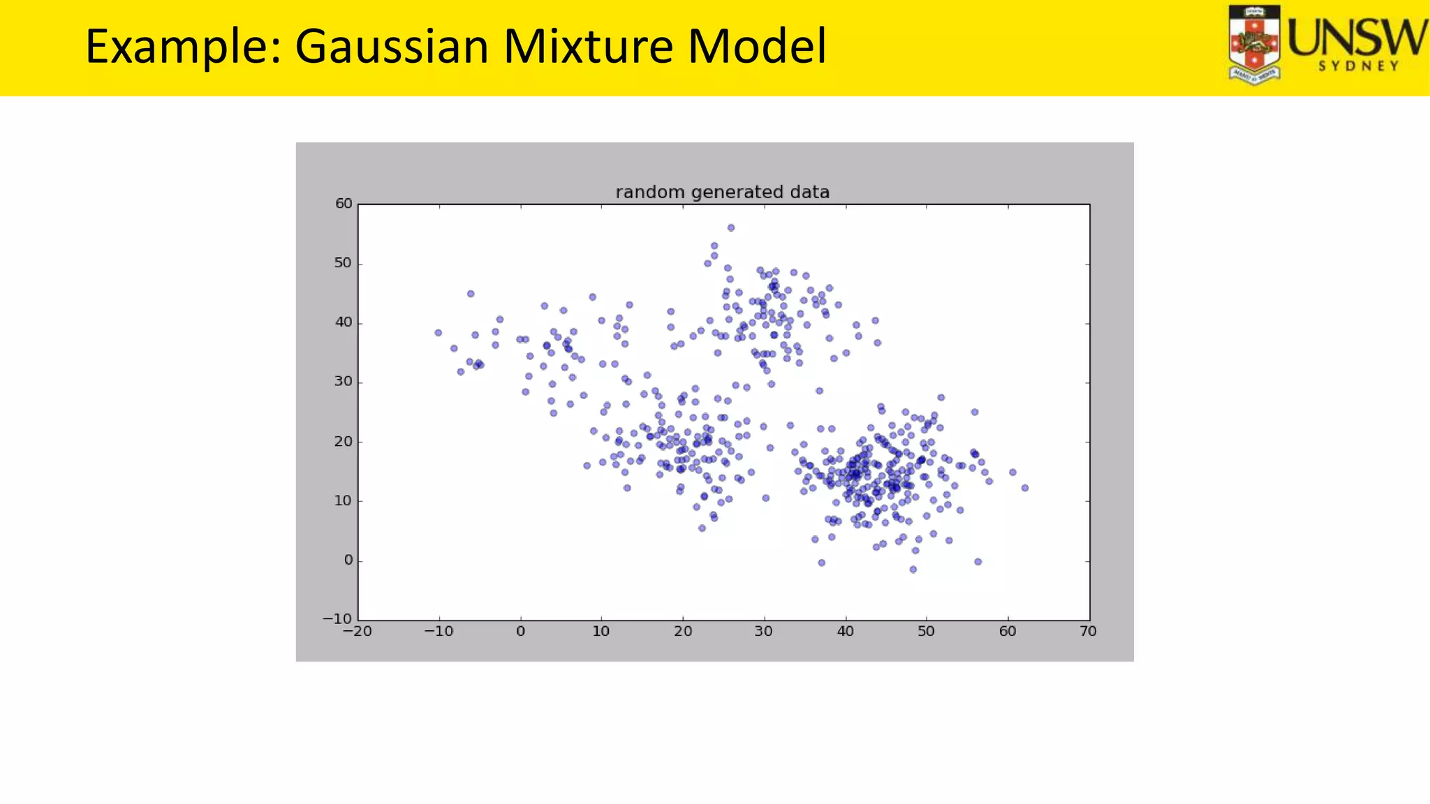 Example: Gaussian Mixture Model
 