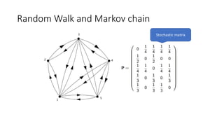 Random Walk and Markov chain
Stochastic matrix
 