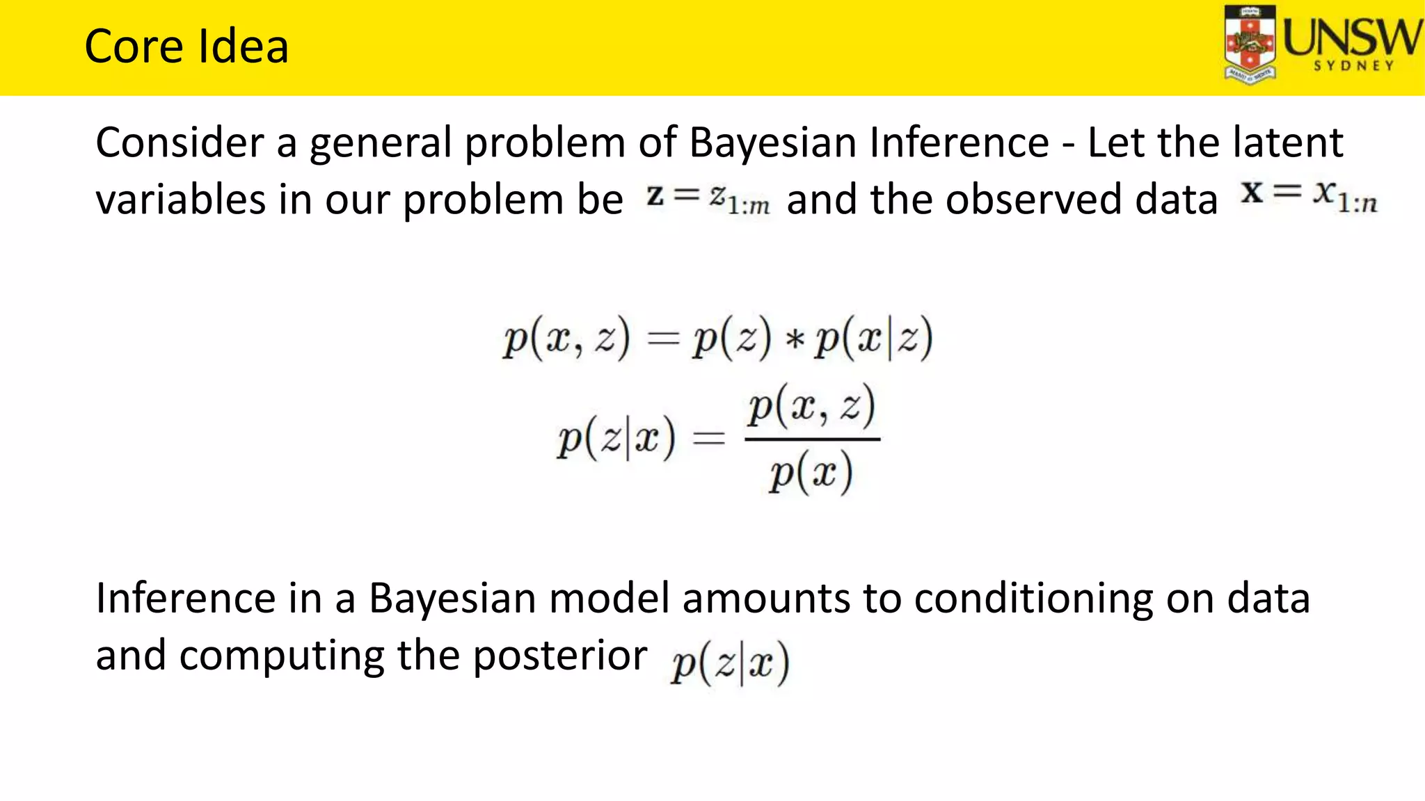 Core Idea
Consider a general problem of Bayesian Inference - Let the latent
variables in our problem be and the observed data
Inference in a Bayesian model amounts to conditioning on data
and computing the posterior
 