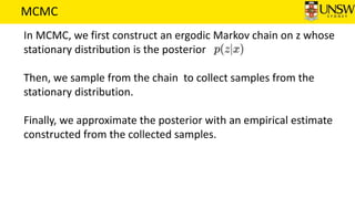 MCMC
In MCMC, we first construct an ergodic Markov chain on z whose
stationary distribution is the posterior
Then, we sample from the chain to collect samples from the
stationary distribution.
Finally, we approximate the posterior with an empirical estimate
constructed from the collected samples.
 
