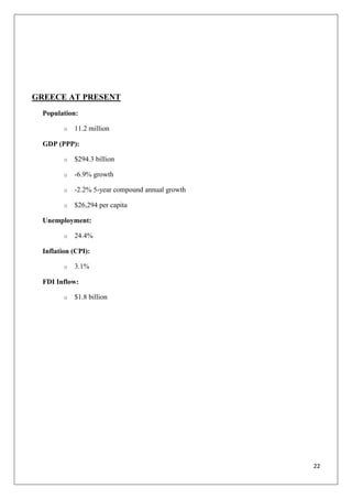 22
GREECE AT PRESENT
Population:
o 11.2 million
GDP (PPP):
o $294.3 billion
o -6.9% growth
o -2.2% 5-year compound annual growth
o $26,294 per capita
Unemployment:
o 24.4%
Inflation (CPI):
o 3.1%
FDI Inflow:
o $1.8 billion
 
