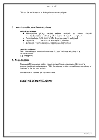 Page 11 of 25
Discuss the transmission of an impulse across a synapse.
5. Neurotransmitters and Neuromodulators
Neurotransmitters:
• Acetylcholine (ACh)- Excites skeletal muscles but inhibits cardiac
muscles.Excitatory or inhibitory effect on smooth muscles and glands
• Norepinephrine (NE)- Important for dreaming, waking and mood
• Dopamine - Emotions, learning and attention
• Serotonin - Thermoregulation, sleeping, and perception
Neuromodulators:
Block the release of neurotransmitters or modify a neuron’s response to a
neurotransmitter.
E.g. endorphins.
6. Neurodisorders
Disorders of the nervous system include schizophrenia, depression, Alzheimer’s
disease, Parkinson’s disease and ADD. Genetic and environmental factors contribute to
diseases of the nervous system.
Must be able to discuss two neurodisorders.
STRUCTURE OF THE HUMAN BRAIN
11 | P a g e
 