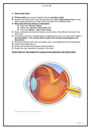 Page 15 of 25
4. Sense organ: Eyes
 Photoreceptors are sensory receptors that are sensitive to light.
 Animals and humans with 2 eyes facing forward have 3D or stereoscopic vision, visual
fields overlap and each eye is able to view and object from a different angle.
 Main parts of the eye found in 3 main layers
 Outer layer (Cornea, Sclera)
 Middle layer (Choroid, ciliary body, iris)
 Inner layer (Retina – rods, cones, fovea)
 Study, understand and know the structure and functions of the different structures of the
human eye.
 The ability of the lens to change shape to enable the eye to focus on near and far objects.=
accommodation – You must be able to explain this concept using diagrams and
discussions.
 Distinguish between near vision and distant vision, near-sightedness and farsightedness.
 Explain what astigmatism is.
 Discuss the concept and functions of photoreceptors.
 Explain the vision signalling of impulses in the retina.
STRUCTURE OF THE HUMAN EYE (LABLE AS WE DISCUSS THIS STRUCTURE)
15 | P a g e
 