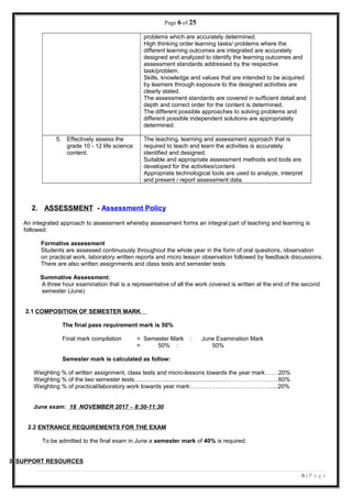 Page 6 of 25
problems which are accurately determined.
High thinking order learning tasks/ problems where the
different learning outcomes are integrated are accurately
designed and analyzed to identify the learning outcomes and
assessment standards addressed by the respective
task/problem.
Skills, knowledge and values that are intended to be acquired
by learners through exposure to the designed activities are
clearly stated.
The assessment standards are covered in sufficient detail and
depth and correct order for the content is determined.
The different possible approaches to solving problems and
different possible independent solutions are appropriately
determined.
5. Effectively assess the
grade 10 - 12 life science
content.
The teaching, learning and assessment approach that is
required to teach and learn the activities is accurately
identified and designed.
Suitable and appropriate assessment methods and tools are
developed for the activities/content.
Appropriate technological tools are used to analyze, interpret
and present / report assessment data.
2. ASSESSMENT - Assessment Policy
An integrated approach to assessment whereby assessment forms an integral part of teaching and learning is
followed:
Formative assessment
Students are assessed continuously throughout the whole year in the form of oral questions, observation
on practical work, laboratory written reports and micro lesson observation followed by feedback discussions.
There are also written assignments and class tests and semester tests.
Summative Assessment:
A three hour examination that is a representative of all the work covered is written at the end of the second
semester (June)
2.1 COMPOSITION OF SEMESTER MARK
The final pass requirement mark is 50%
Final mark compilation = Semester Mark : June Examination Mark
= 50% : 50%
Semester mark is calculated as follow:
Weighting % of written assignment, class tests and micro-lessons towards the year mark…….20%
Weighting % of the two semester tests........................................................:……………………..60%
Weighting % of practical/laboratory work towards year mark:…………………………………......20%
June exam: 18 NOVEMBER 2017 – 8:30-11:30
2.2 ENTRANCE REQUIREMENTS FOR THE EXAM
To be admitted to the final exam in June a semester mark of 40% is required.
3. SUPPORT RESOURCES
6 | P a g e
 