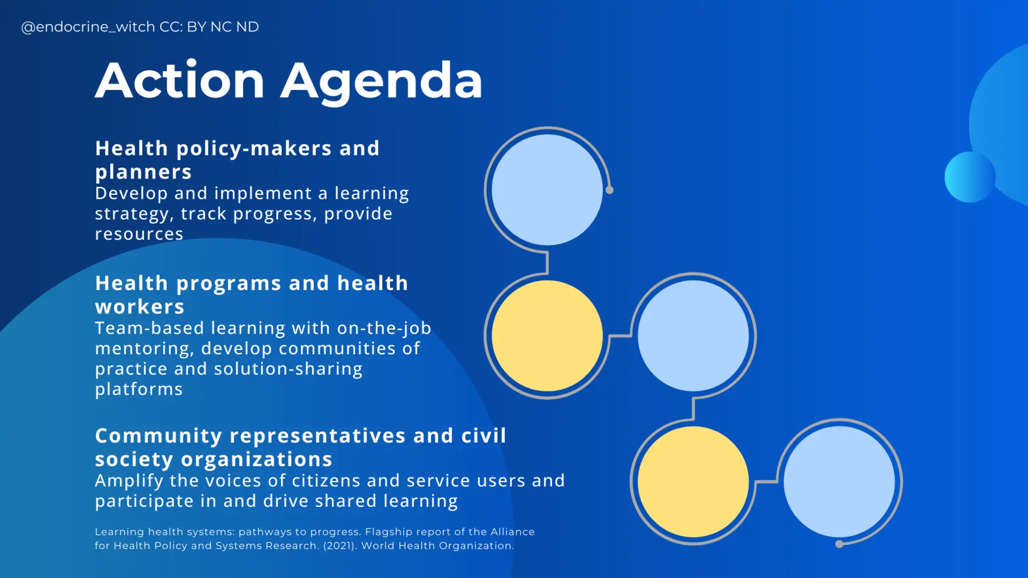 AASSA and NAST PHL: Learning Health Systems