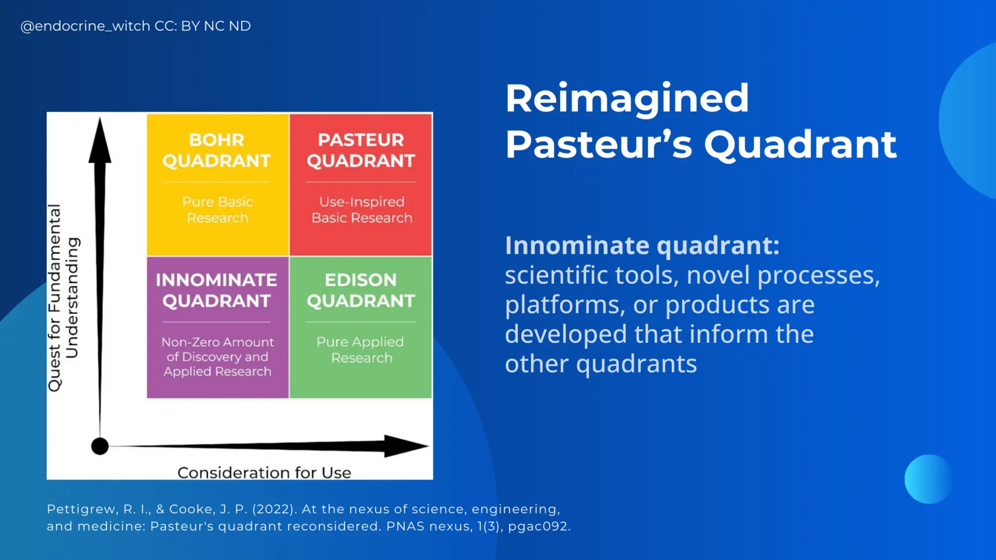 AASSA and NAST PHL: Learning Health Systems