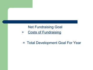 Net Fundraising Goal
+   Costs of Fundraising

= Total Development Goal For Year
 