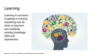 Learning
Learning is a process
of getting or knowing
something new for
short or long term
and modifying
existing knowledge,
skills and
experiences.
Image Source: https://www.hekademia.com/blog/redesigning-learning-for-learners/
 