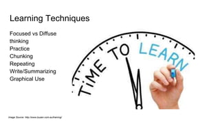 Learning Techniques
Focused vs Diffuse
thinking
Practice
Chunking
Repeating
Write/Summarizing
Graphical Use
Image Source: http://www.buzan.com.au/training/
 