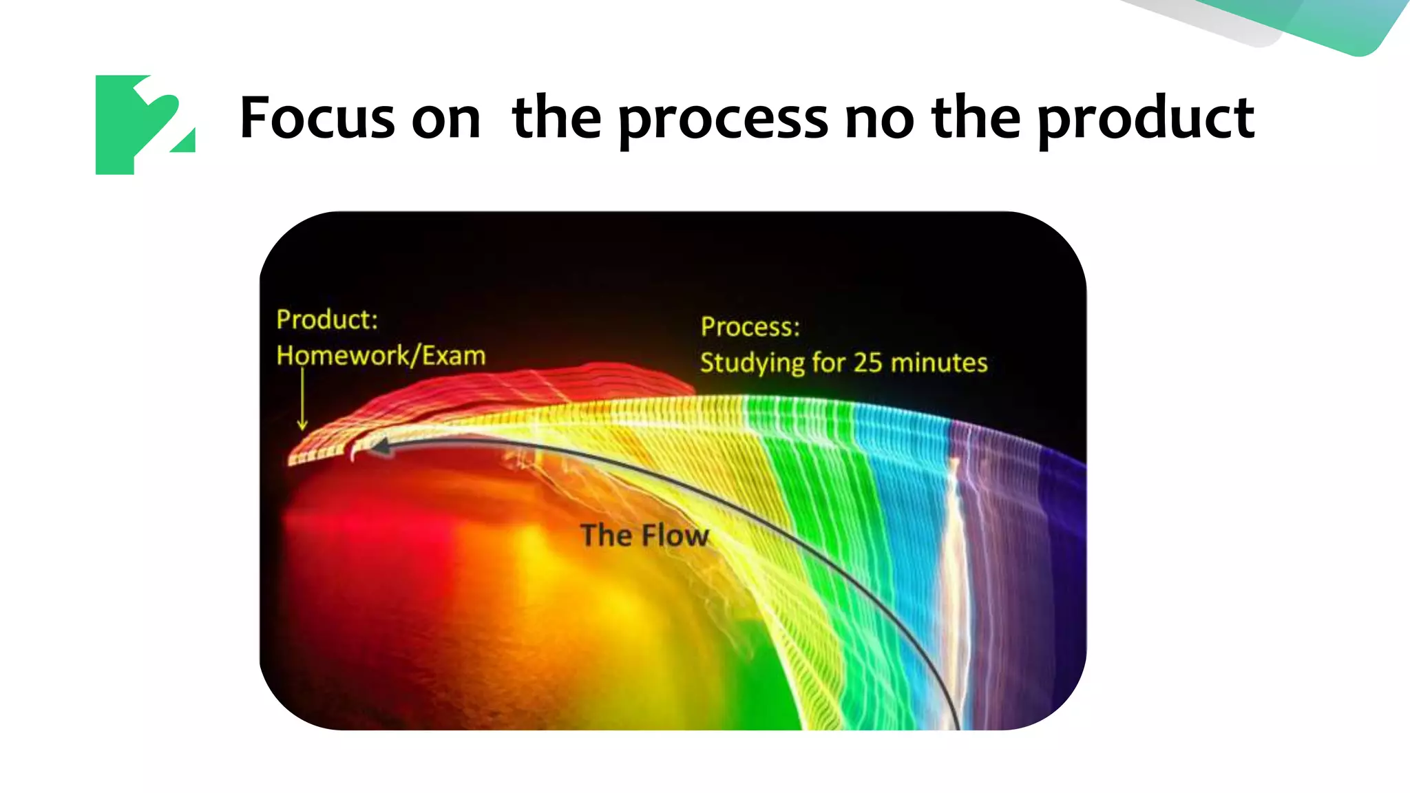 Focus on the process no the product
 