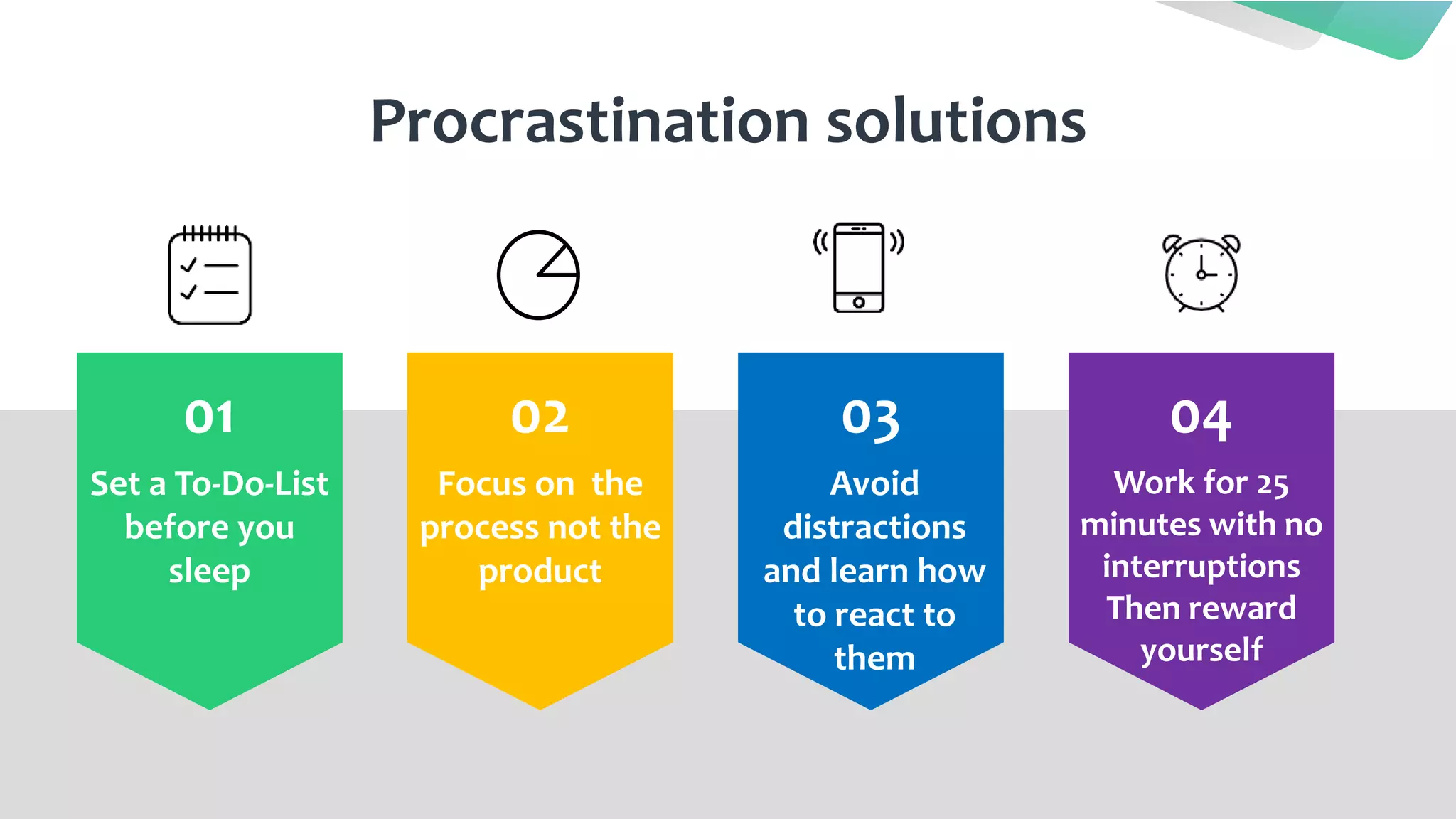 01
Set a To-Do-List
before you
sleep
02
Focus on the
process not the
product
03
Avoid
distractions
and learn how
to react to
them
04
Work for 25
minutes with no
interruptions
Then reward
yourself
Procrastination solutions
 