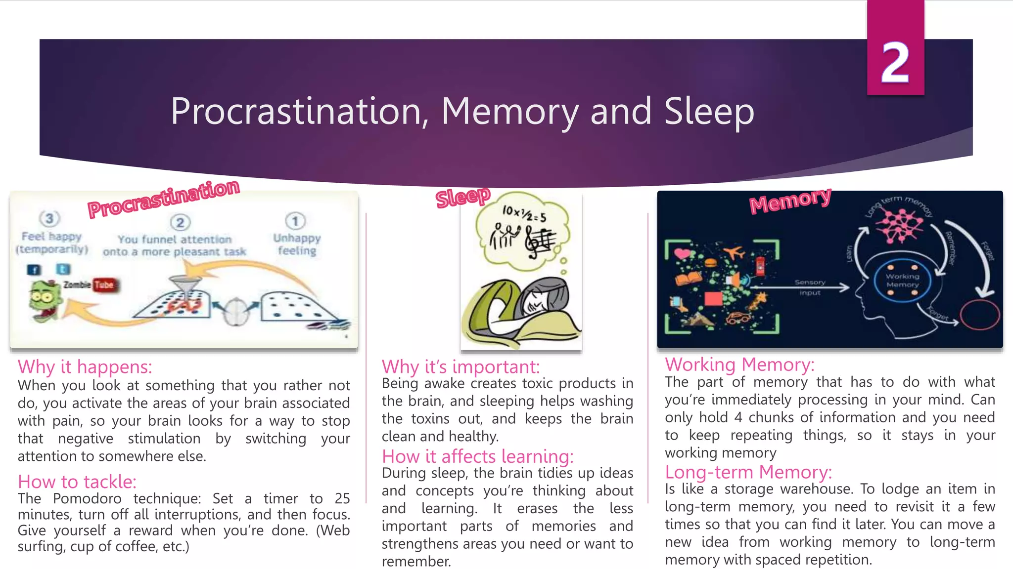 Procrastination, Memory and Sleep
Why it happens:
When you look at something that you rather not
do, you activate the areas of your brain associated
with pain, so your brain looks for a way to stop
that negative stimulation by switching your
attention to somewhere else.
Why it’s important:
Being awake creates toxic products in
the brain, and sleeping helps washing
the toxins out, and keeps the brain
clean and healthy.
The part of memory that has to do with what
you’re immediately processing in your mind. Can
only hold 4 chunks of information and you need
to keep repeating things, so it stays in your
working memory
How to tackle:
The Pomodoro technique: Set a timer to 25
minutes, turn off all interruptions, and then focus.
Give yourself a reward when you’re done. (Web
surfing, cup of coffee, etc.)
Long-term Memory:
Working Memory:
Is like a storage warehouse. To lodge an item in
long-term memory, you need to revisit it a few
times so that you can find it later. You can move a
new idea from working memory to long-term
memory with spaced repetition.
How it affects learning:
During sleep, the brain tidies up ideas
and concepts you’re thinking about
and learning. It erases the less
important parts of memories and
strengthens areas you need or want to
remember.
 
