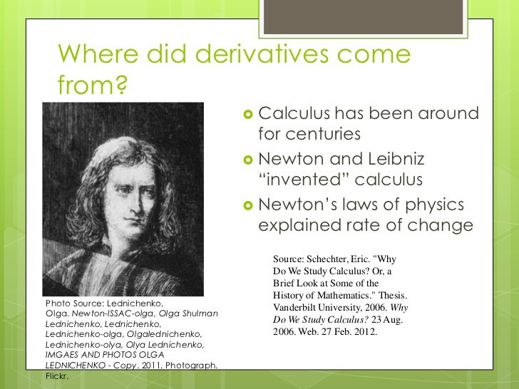 Learning how to use derivatives