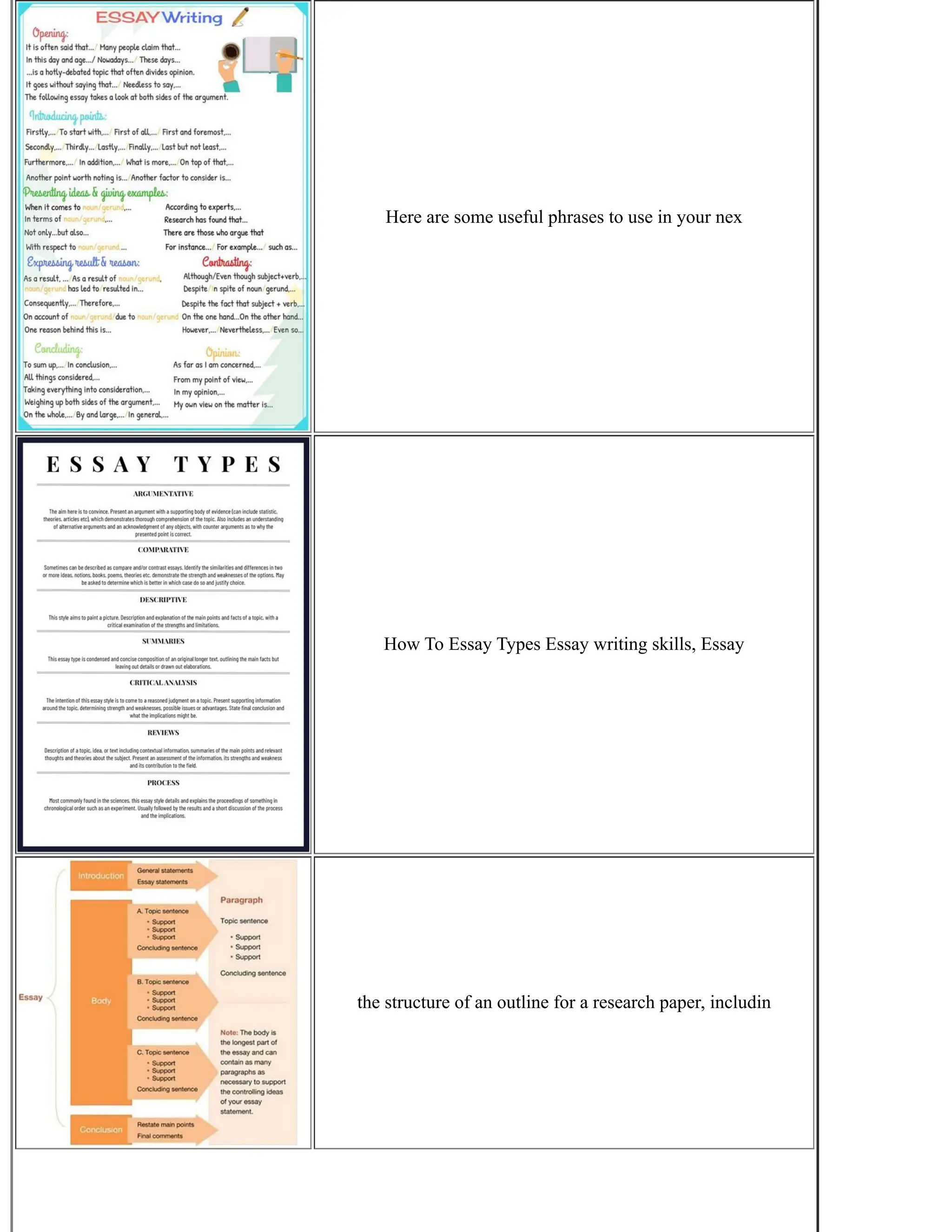 Here are some useful phrases to use in your nex
How To Essay Types Essay writing skills, Essay
the structure of an outline for a research paper, includin
 