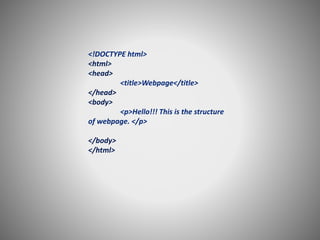 Learning html. (Part- 1) | PPT