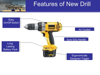 Features of New Drill Long  Lasting Battery Pack Sure Grip Handle Easy On/Off Switch Ergonomically Designed Trigger Air Cooled 