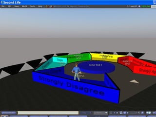 Create the right environment 