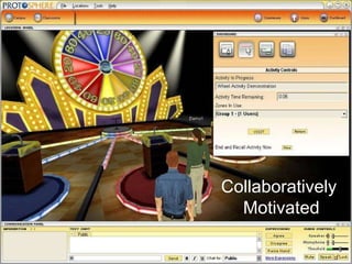 Create Shared Goals and Activities Collaboratively Motivated 